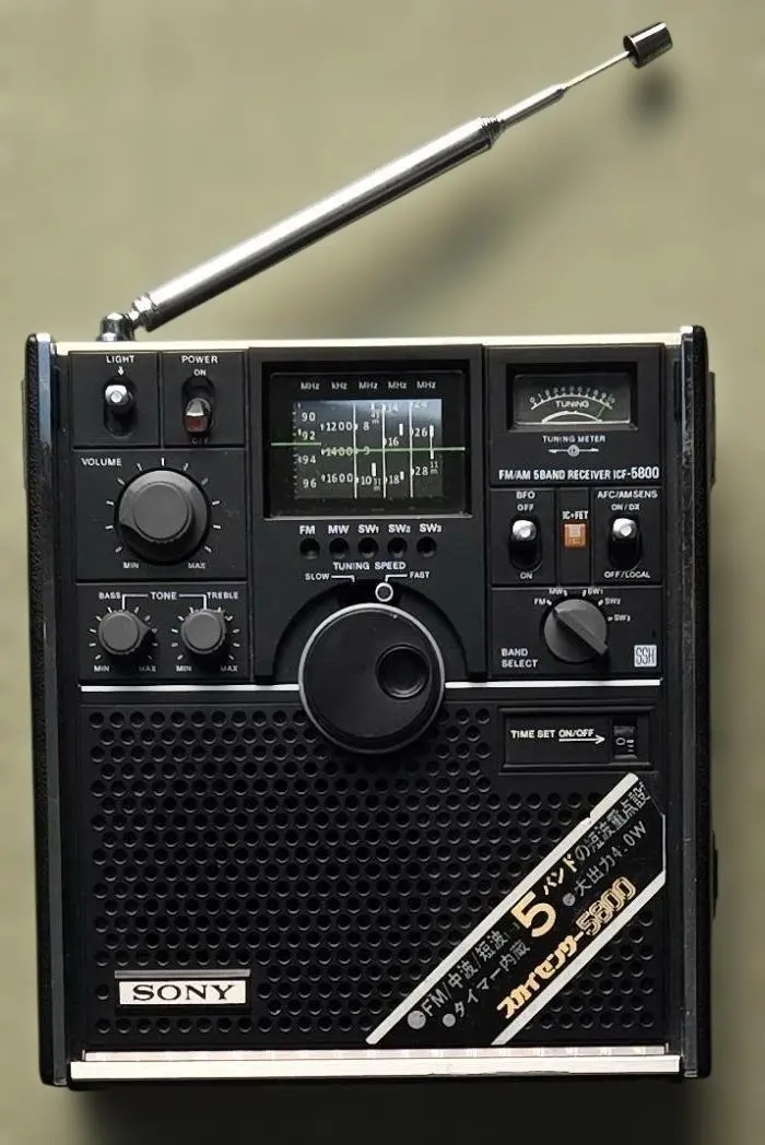 2026年最新】sony icf-5800の人気アイテム - メルカリ