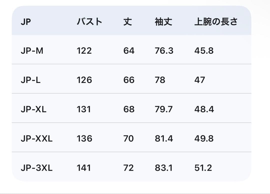 90s ミリタリー パーカー セットアップ supreme stussy - メルカリ