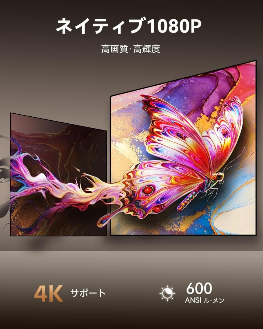 600ANSI 4K対応 フル 天井投影プロジェクター 搭載自動台形補正