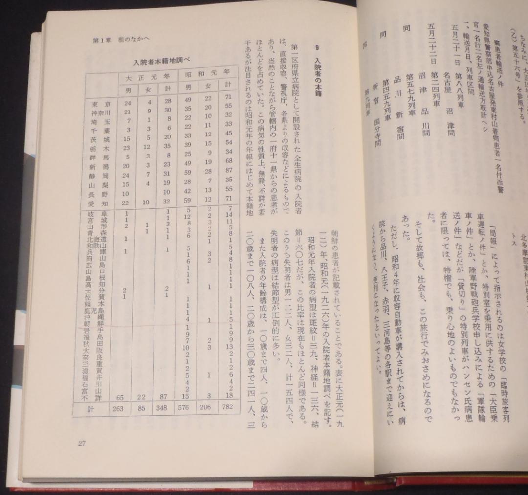 レア本【初版】倶会一処　患者が綴る全生園の七十年　多磨全生園患者自治会