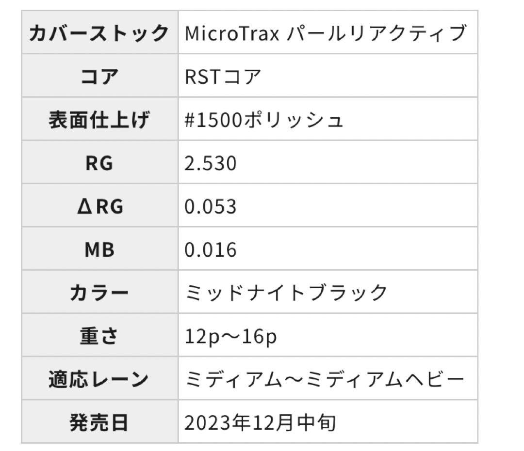 新品】RST X-4 ロトグリップ ボウリングボール15ポンド - メルカリ