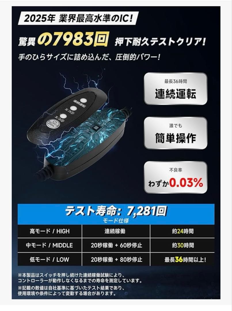 ⭐︎新品未使用⭐︎空調服 -20℃冷却効果 10000mAh