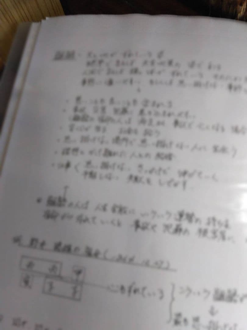 【あすか様ご予約品です】算命学教材【格局法】上下巻