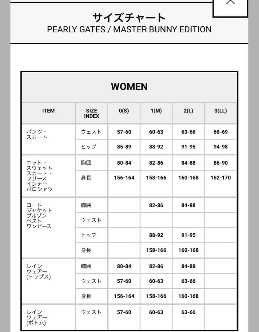 パーリーゲイツ レディース BIGロゴ×チェックスカート サイズ2 - メルカリ