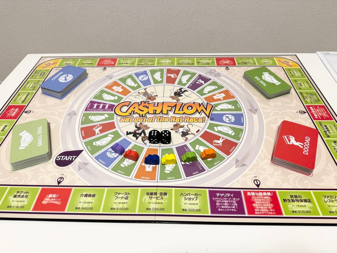 美品】キャッシュフロー ボードゲーム 日本語版希少・美品】キャッシュ