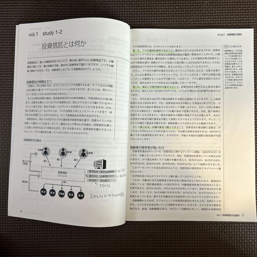 ファイナンシャルアカデミー 投資信託スクール テキスト DVD セット