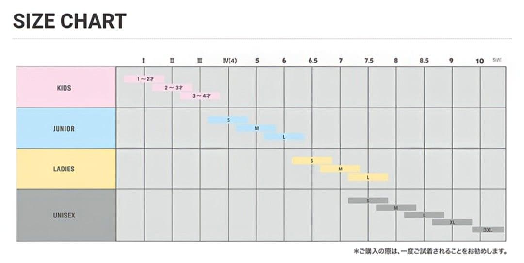 新品未使用】REUSCH 3フィンガーミトン グローブ サイズ8 ロイシュ