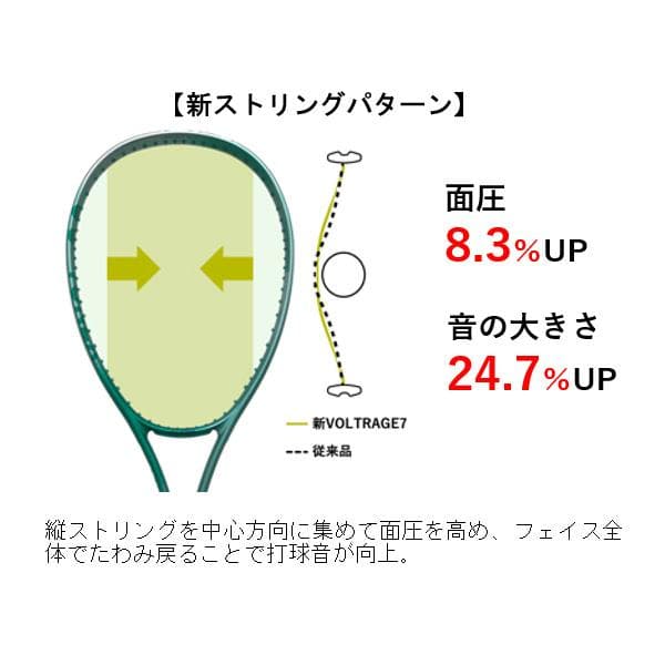 Gノリマン様専用 新品 YONEX ボルトレイジ 7VS：ガット張上げ - メルカリ