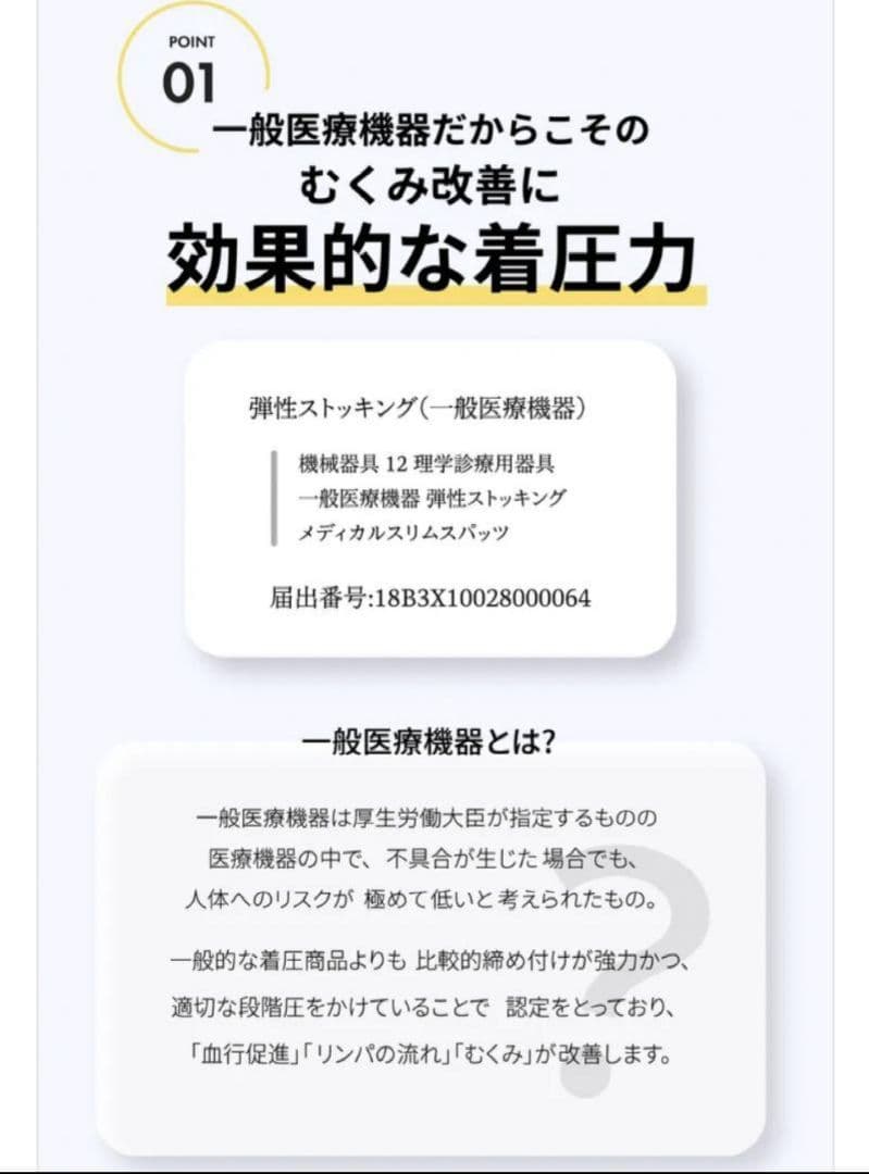★公式価格より安い★S-Mサイズ　　　【３枚 】着圧　新品未使用未開封　成瀬愛里