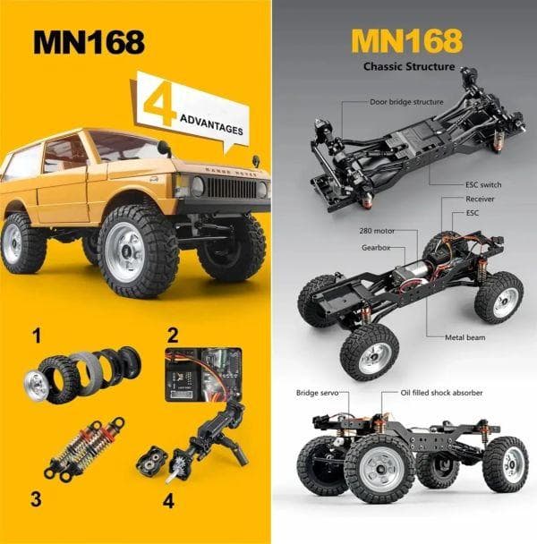 技術基準適合証明済 MN-1680 RTR 1/12 初代レンジローバー 青 - メルカリ