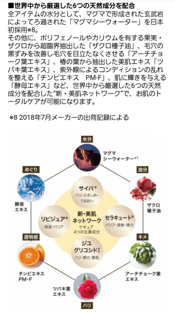 【Mow】ダイアナ　ケキュア 5点セット　各2個ずつ　定価10万円