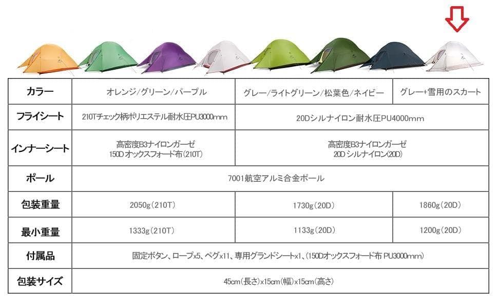 高 品質アウトドア・釣り・旅行用品 - 新品☆Naturehike ClouldUp2