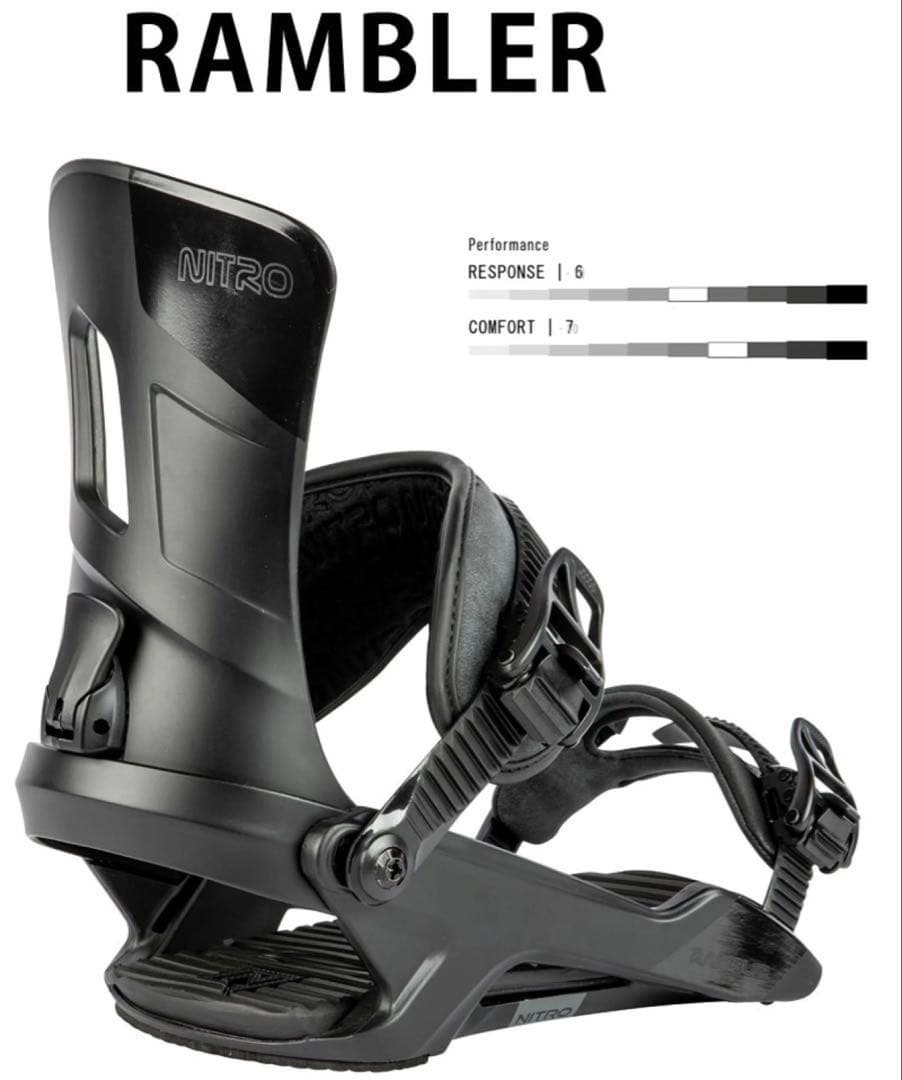 NITRO RAMBLER Mサイズ 使用回数5 NITRO RAMBLER Mサイズ 使用回数5 人気 商品 通販