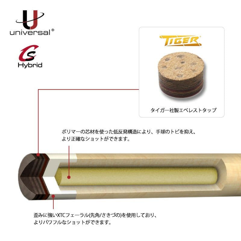 店舗展示品 ブラックレーベル キュー BLS-K ブラック リネン - メルカリ