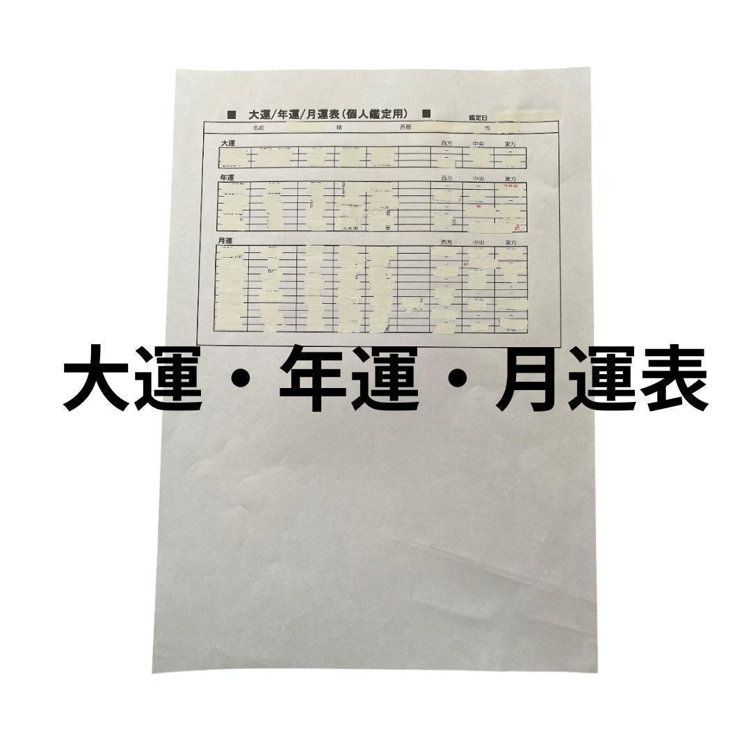 算命学鑑定書 運命・相性・金運・未来を徹底解明/即購入歓迎/あなたの