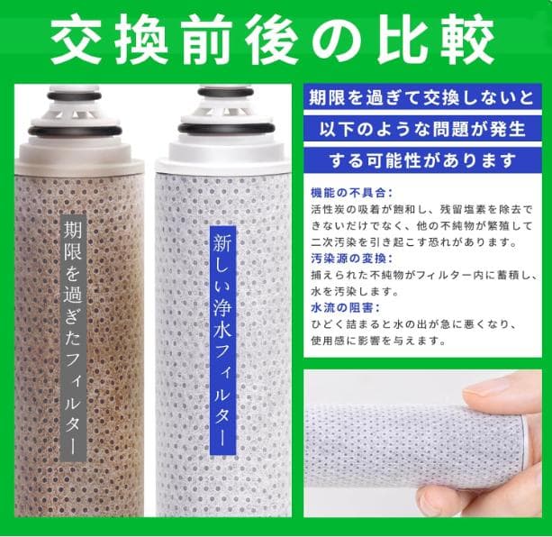 JC0032ST 浄水器用カートリッジ タカギ 蛇口一体型浄水器に対応互換品