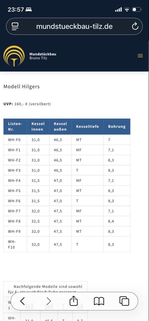 チューバマウスピースHilgers WH-F4 /S Tilz - メルカリ