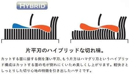 東京理器 カット＆セニングシザー 胡蝶シリーズ 6.8inch MK-68F
