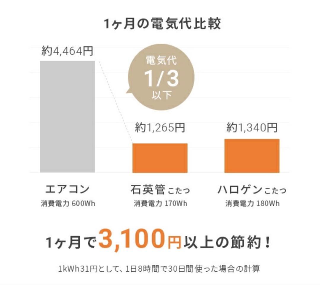 小野雄一朗様専用ページ】こたつ 120×80 cm 高さ調整可能