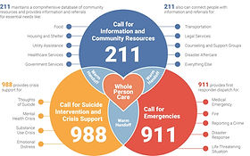 211/911 RESEARCH | Mysite