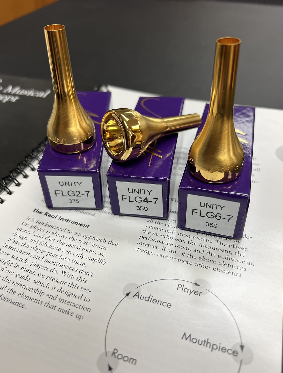 Monette Mouthpiece Spotlight: Our B6 (3C-equivalent) Family of