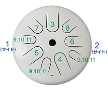 研磨仕上げ | 喜楽器ガンクドラム